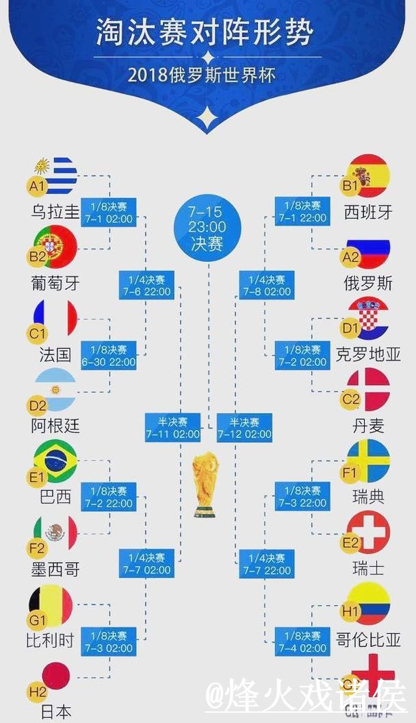 2026世界杯小组赛直播入口避坑说明，线路切换和播放问题要注意
