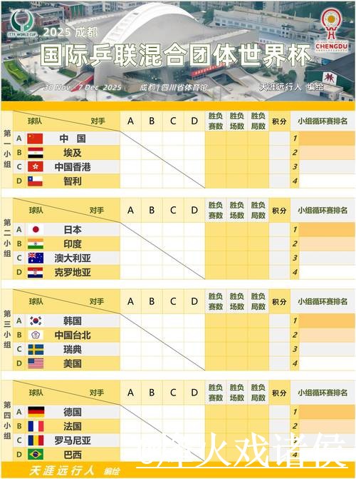 2026世界杯小组赛直播入口避坑说明,线路切换和播放问题要注意 2026世界杯小组赛直播入口避坑说明,线路切换和播放问题要注意