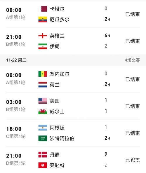 2026世界杯热门球队比分入口整理,实时速度和比赛结果说明 2026世界杯热门球队比分入口整理,实时速度和比赛结果说明