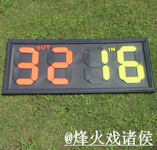 美加墨世界杯比分竞猜最新整理，玩法规则和新手参与一次看懂